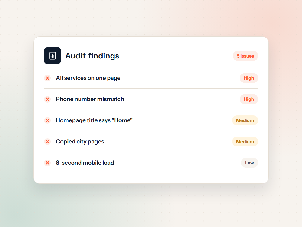 Illustration of common SEO audit findings