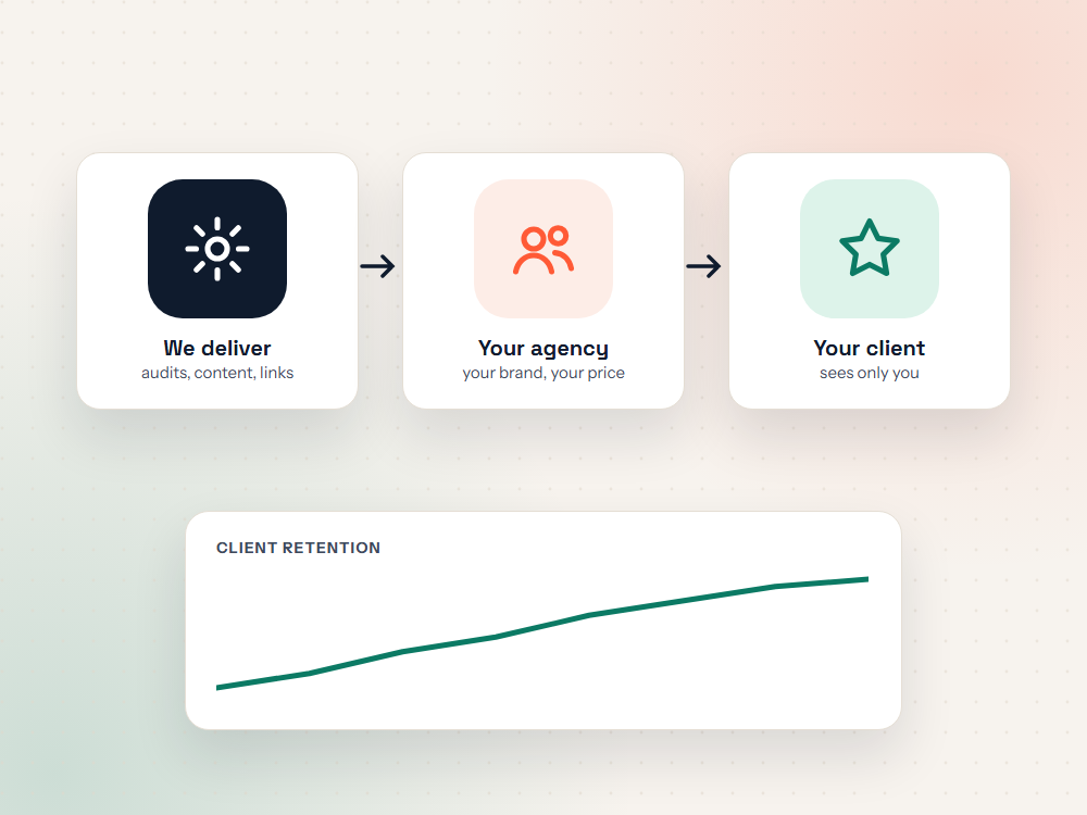 Illustration explaining why this SEO service matters