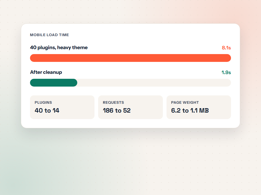 Illustration explaining why this SEO service matters